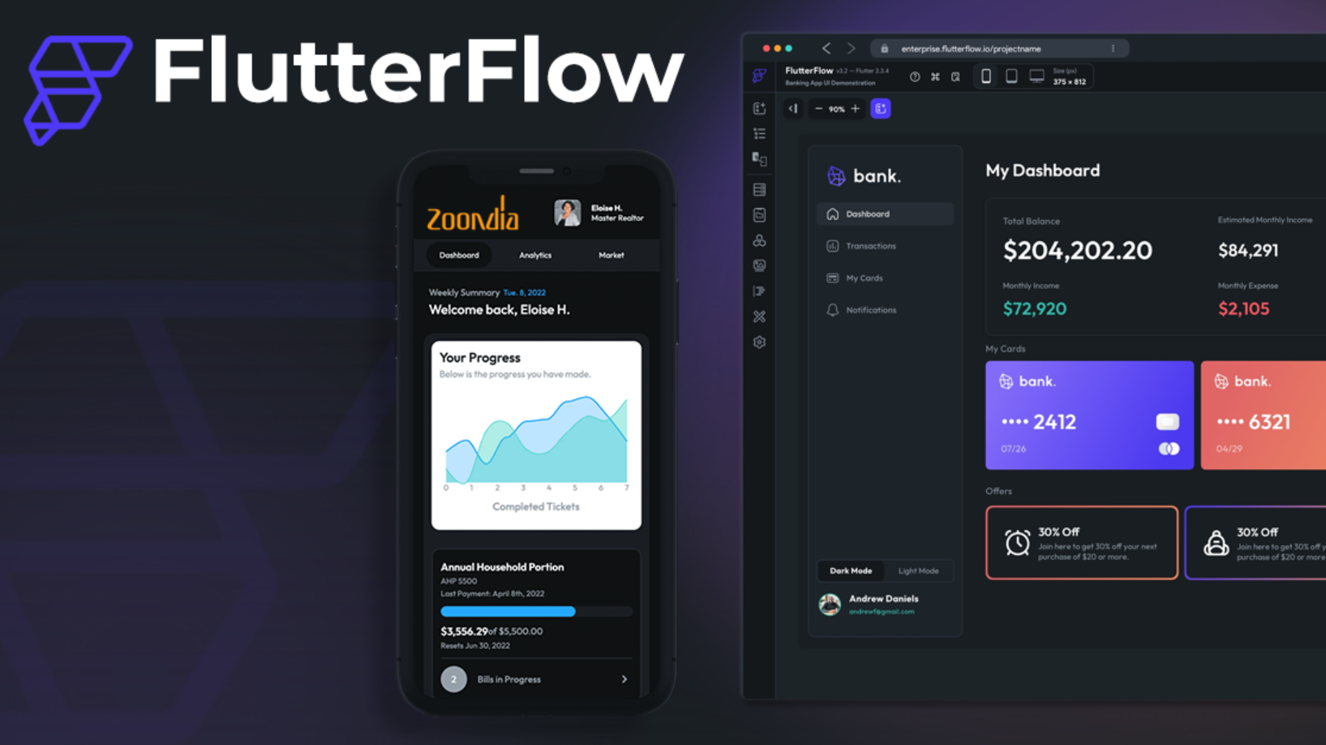 Future of app development with flutterflow